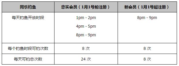 实际上，在《猩球崛起》系列结束之后，新版本的《人猿星球》已经顺理成章地成为了福斯下一步的计划，迪士尼并未在这一项目中起到关键性的主导作用